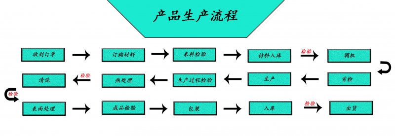 黄色91短视频厂家