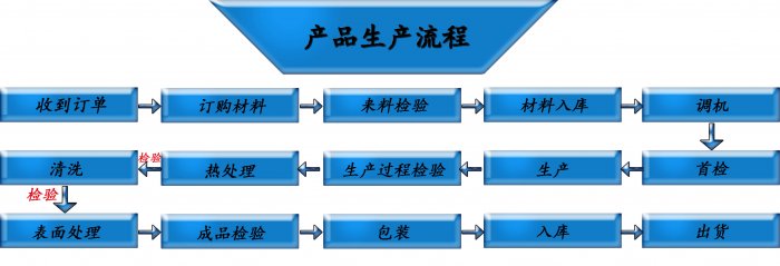 91短视频破解版