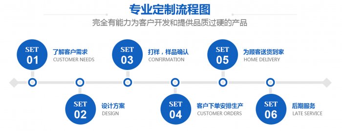 91短视频破解版加工厂