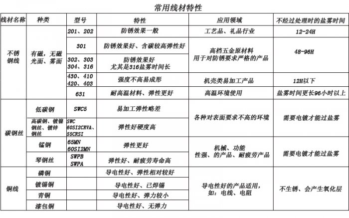 黄色91短视频生产厂家