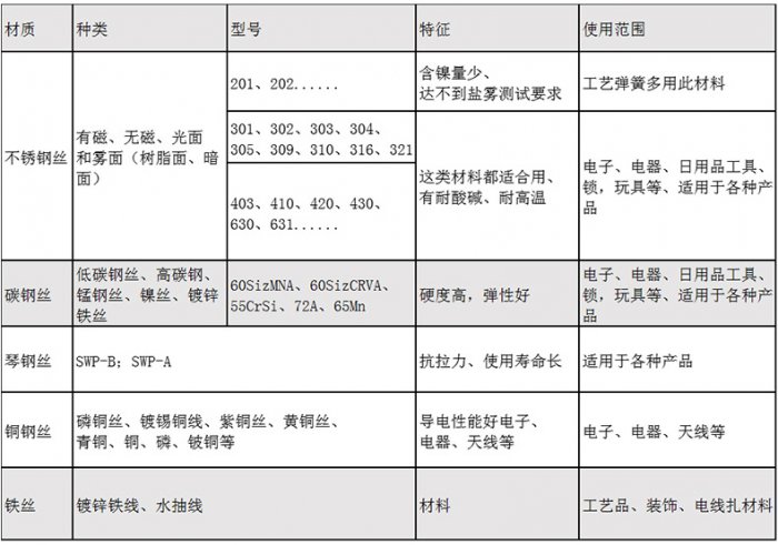 开关91短视频污在线观看定制厂家